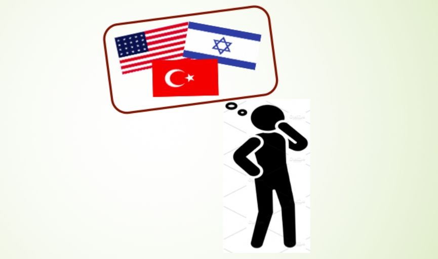 Why would 71 percent of Turkey see Israel as a threat?