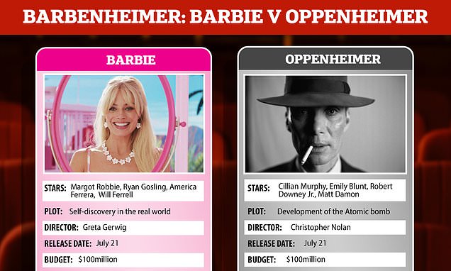 BARBENHEIMER: BARBIE V OPPENHEIMER