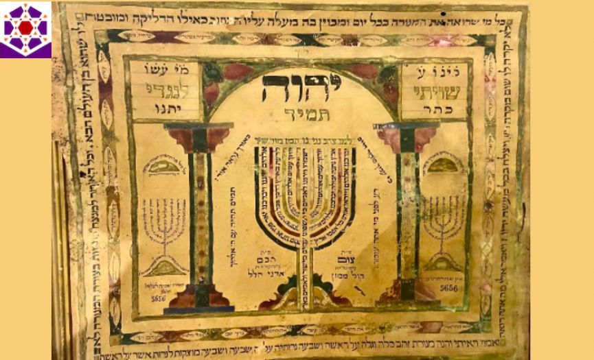 From the Museum of Turkish Jews: ´Shiviti´