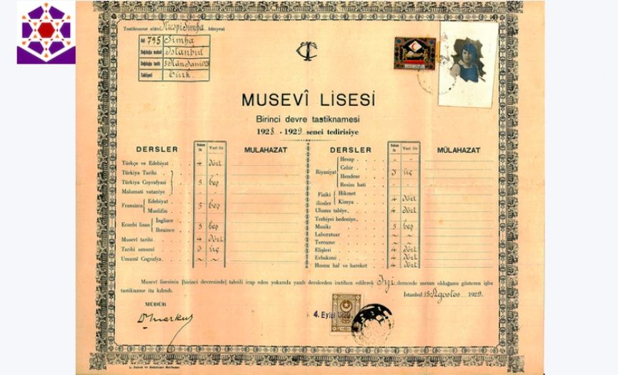 From the Museum of Turkish Jews: ´Report Card´