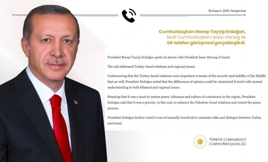 Erdogan and Herzog Spoke on the Phone