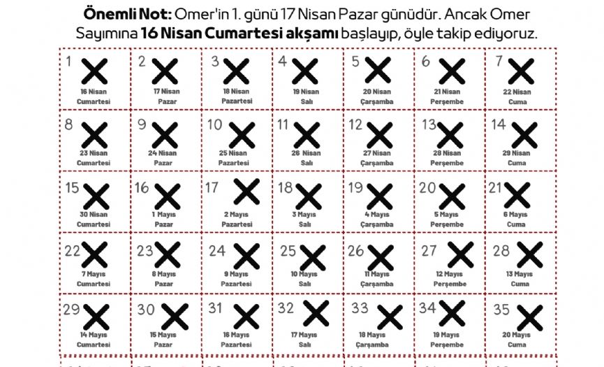 Omer 37. Gün - 22 Mayıs Pazar akşamı ve 23 Mayıs Pazartesi günü