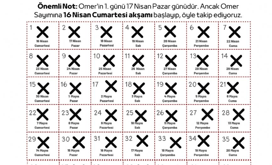 Omer 40. Gün - 25 Mayıs Çarşamba akşamı ve 26 Mayıs Perşembe günü