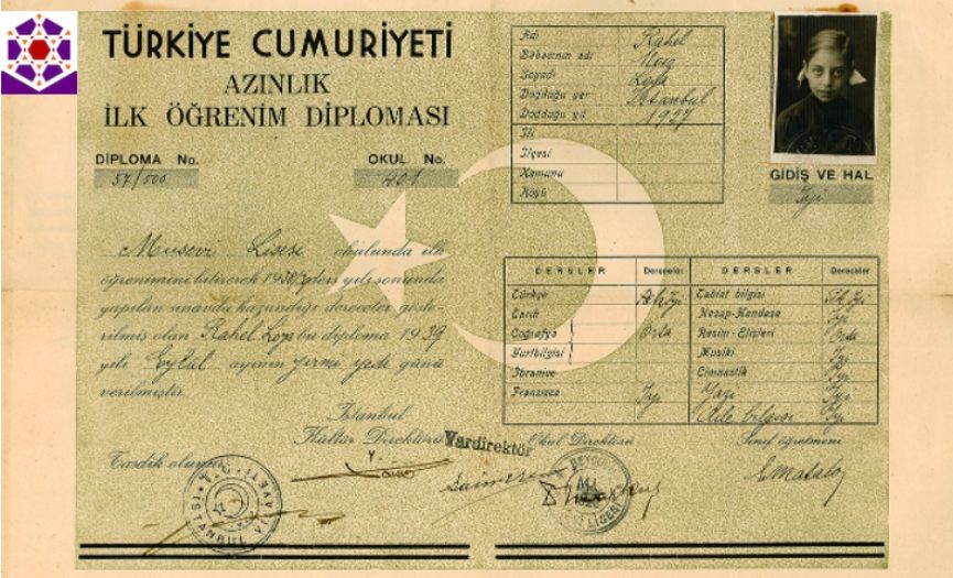 From the Museum of Turkish Jews: ´Diploma´