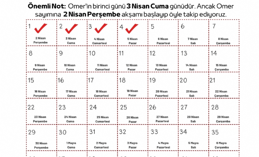 �NEML� HATIRLATMA: Omer Saymaya 2 Nisan Per�embe ak�am� ba�l�yoruz