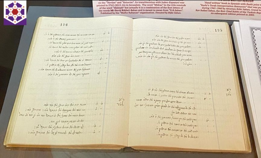 From the Museum of Turkish Jews: Rabbi Rafael Saban´s Manuscript